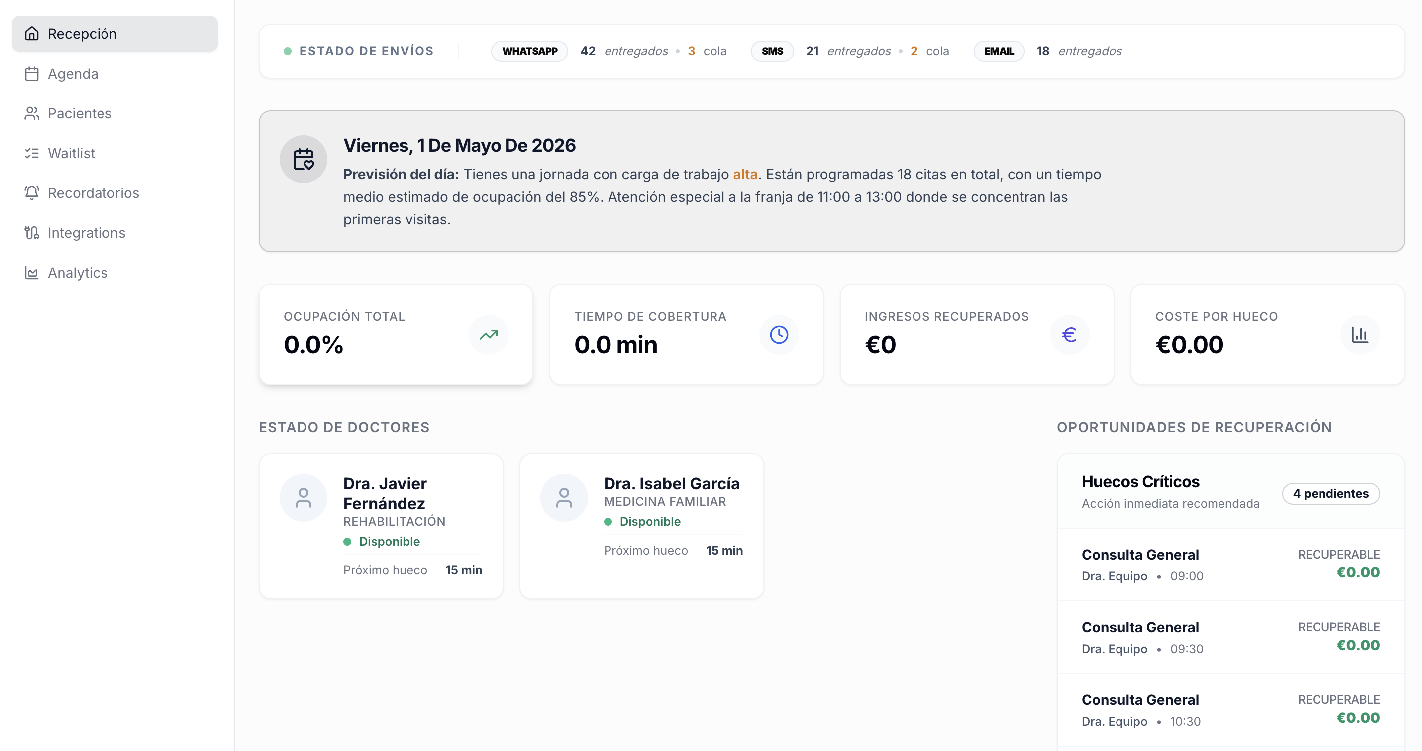 Dashboard de Recepción